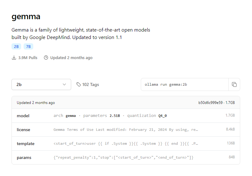 Ollama Models gemma:2b