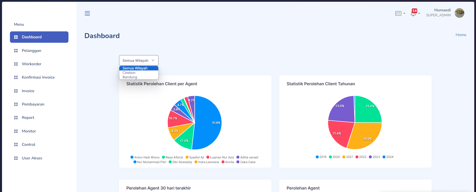 Dashboard Billing