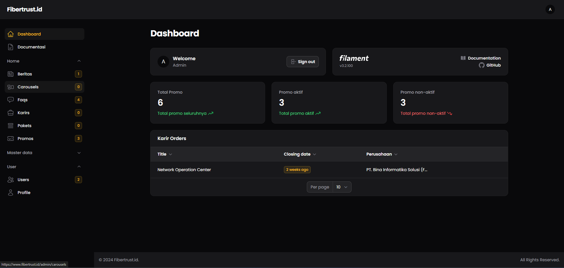 Dashboard admin