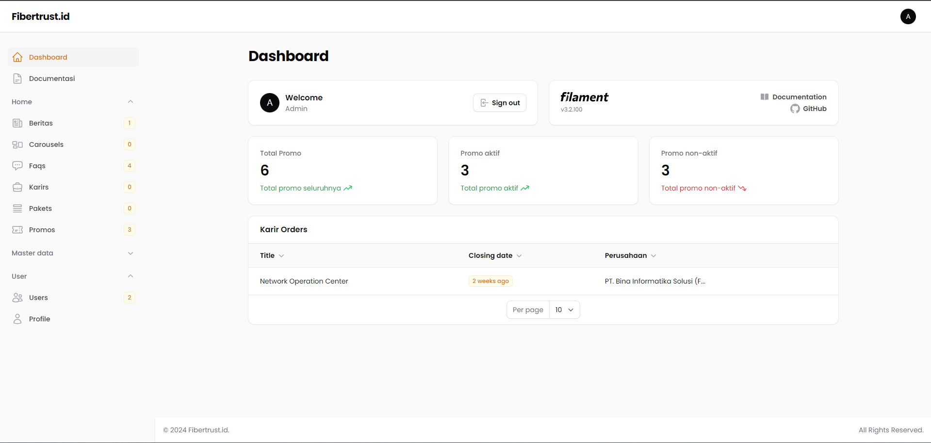 Dashboard admin